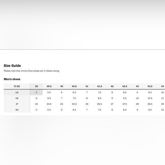 Jimmy Choo- Classic Black Loafers - Picture 7 of 7